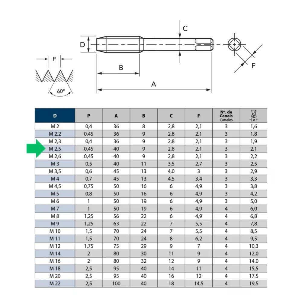 MACHO MANUAL DIN352 M12 X 1.75MM - 2 PCS