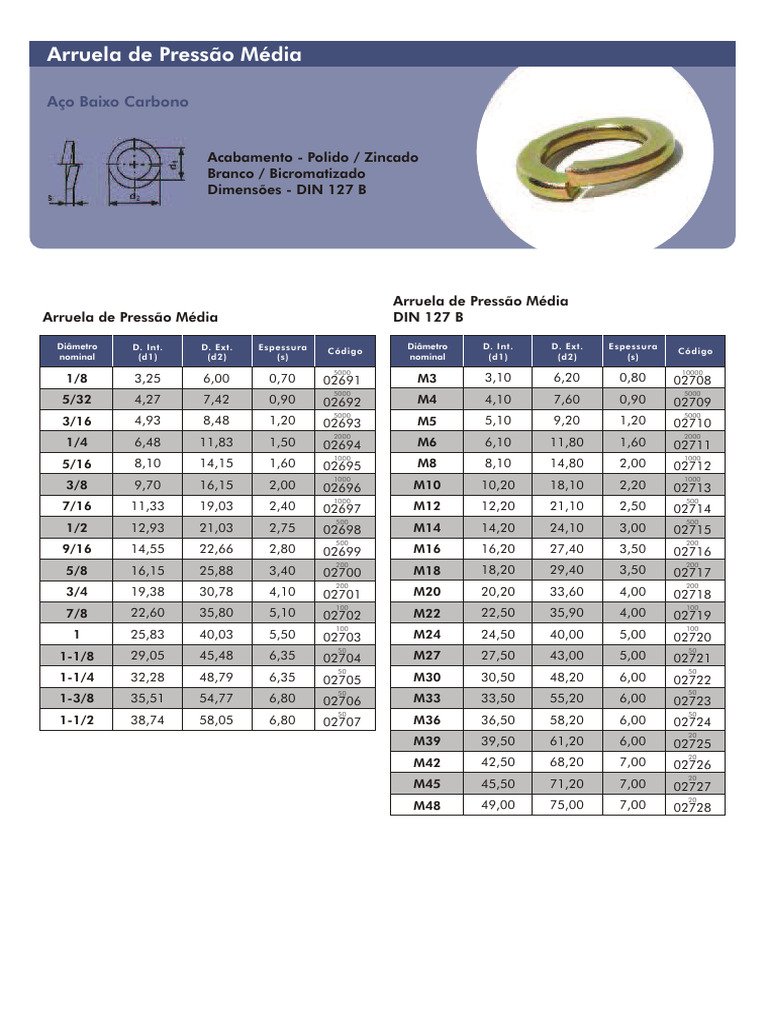 ARRUELA DE PRESSAO 10MM ZB