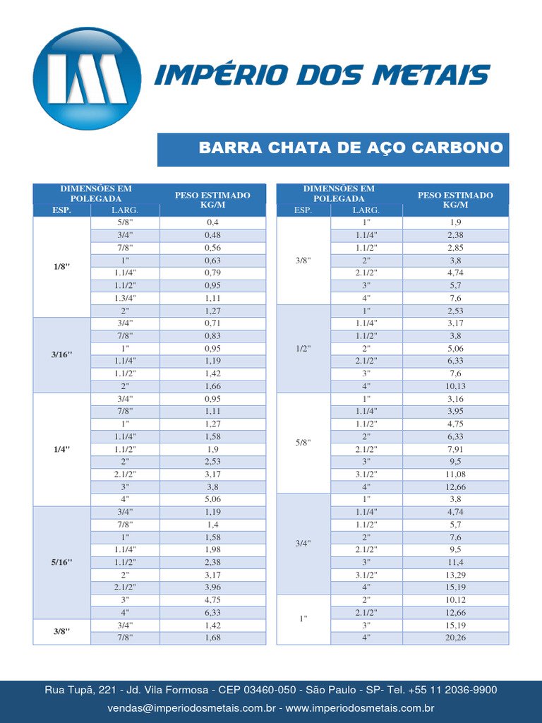 BARRA CHATA 1.1/ 4" X 1/4" 6M (7.140KG)