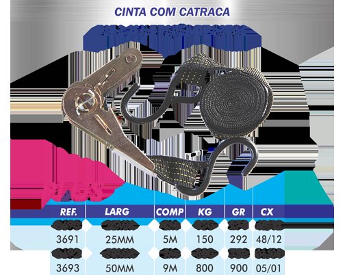 CINTA C/CATRACA 3MX25MM 150 KG 48/1