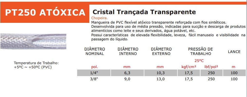 MANGUEIRA TRANCADA PT250 1/2"