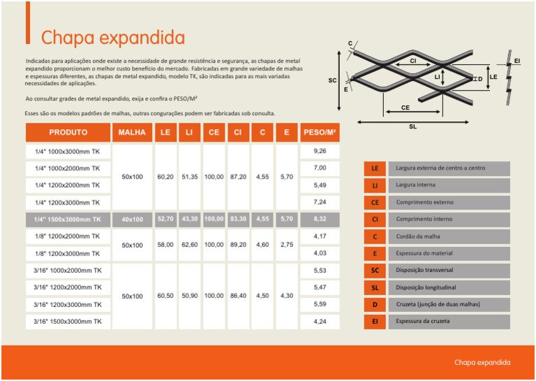 CHAPA EXPANDIDA 1/8" - 3MM 2000X1000 (18,00KG)