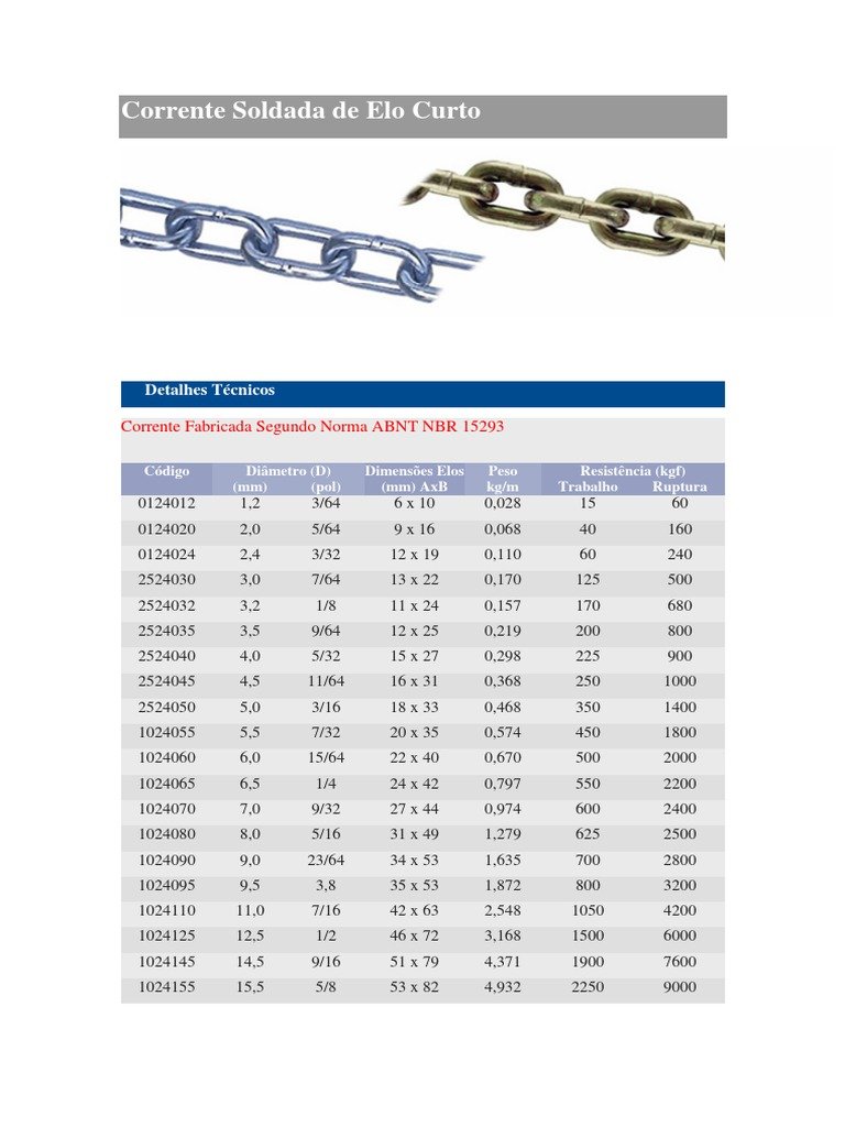 CORRENTE GLV CURTO 4.0MM 15,0KG RL - ACEROSID