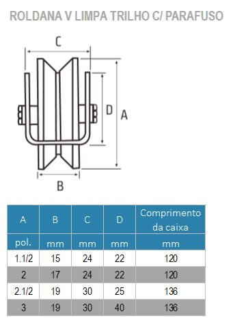 ROLDANA SUPORTE ABERTO 2.1/2" LIMPA TRILHO DETONI